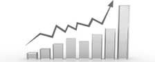 demand generation success story